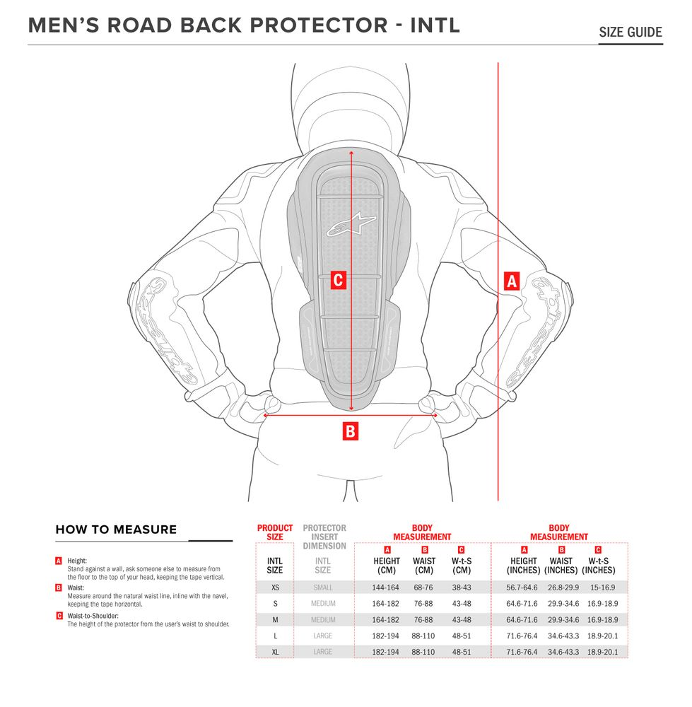 Гръб протектор ALPINESTARS Nucleon KR-R Cell