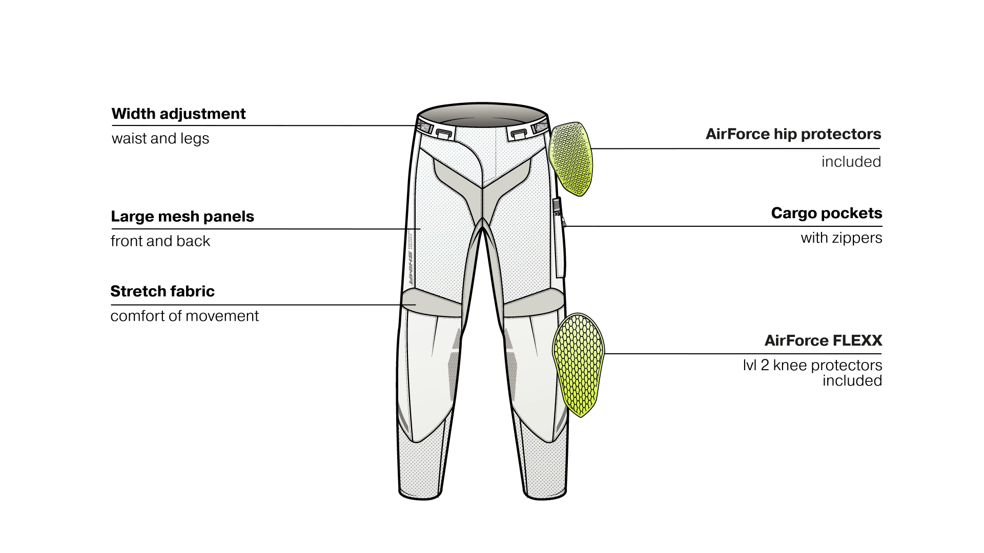 Текстилен мото панталон SHIMA ALPHA FLUO