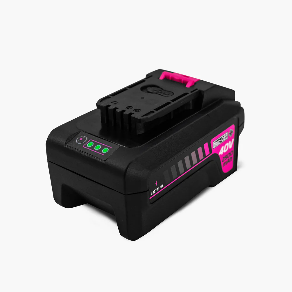 Мобилна водоструйка MUC-OFF Moto Starter Bundle