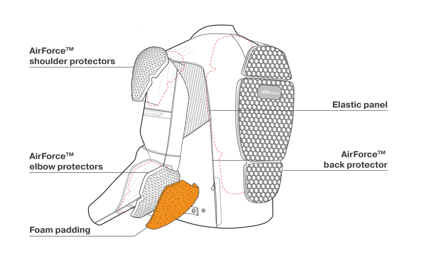 Кожено мото яке SHIMA HUNTER PLUS 2.0 BLACK