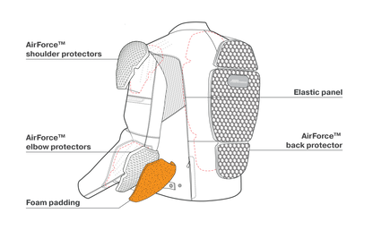 Кожено мото яке SHIMA HUNTER PLUS 2.0 BLACK