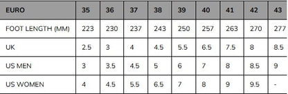 Ботуши TCX Blend 2 Gore-Tex Black