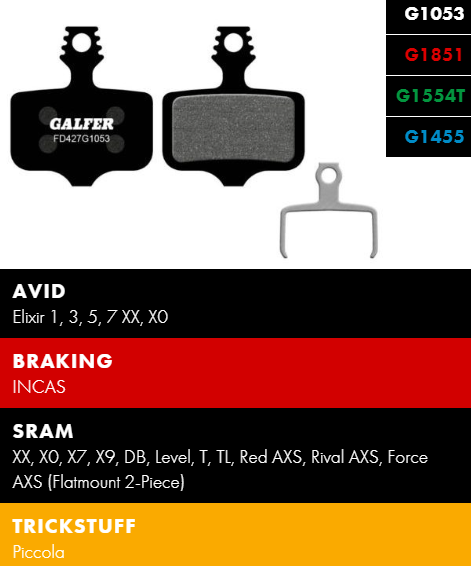 Вело спирачни накландки GALFER BIKE FD427G1053 PERFORMANCE Brake Pad