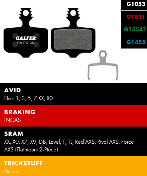 Вело спирачни накландки GALFER BIKE FD427G1053 PERFORMANCE Pack of 60 Brake Pads (30 Sets)