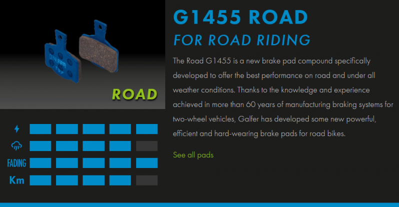 Вело спирачни накландки GALFER BIKE FD427G1455 ROAD Brake Pad