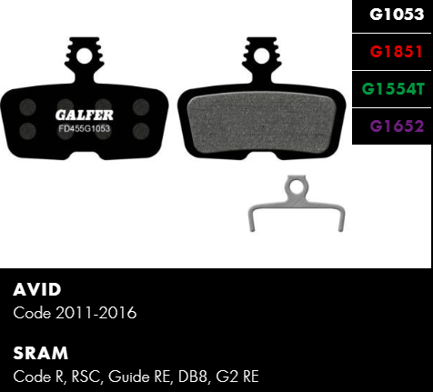 Вело спирачни накландки GALFER BIKE FD455G1053 PERFORMANCE Pack of 60 Brake Pads (30 Sets)