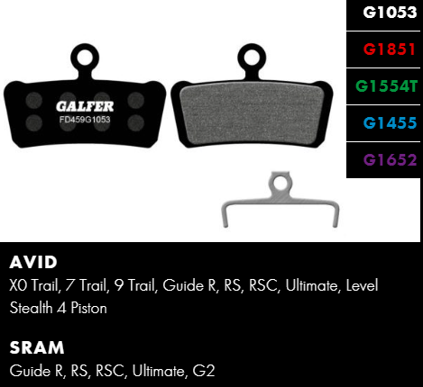 Вело спирачни накландки GALFER BIKE FD459G1652 E-BIKE Brake Pad