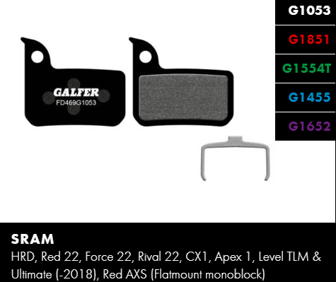 Вело спирачни накландки GALFER BIKE FD469G1455 ROAD Brake Pad