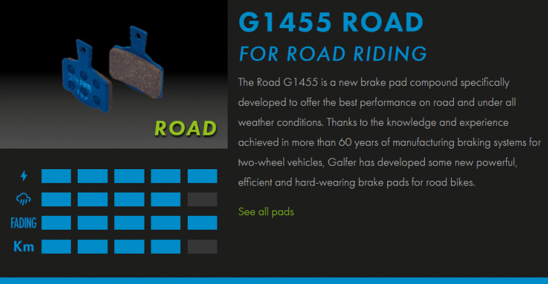 Вело спирачни накландки GALFER BIKE FD496G1455 ROAD Brake Pad